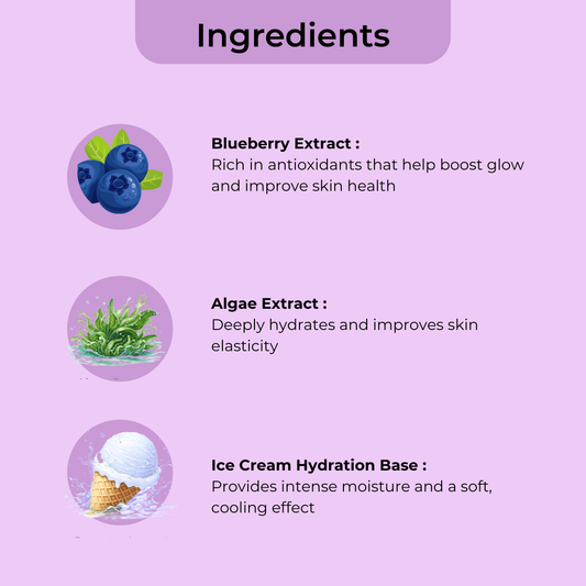 Ice Cream Berry Blast – 9 Steps Facial Kit