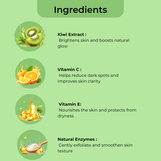 Kiwi Facial Kit Treatment