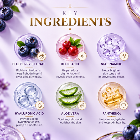 Berry Blast Ice Cream Facial Kit