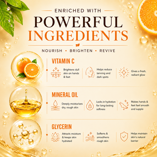 Vitamin C Manicure & Pedicure Kit