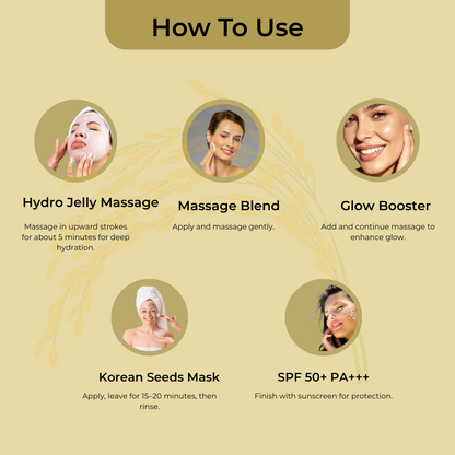 Korean Glass Bridal Facial Kit