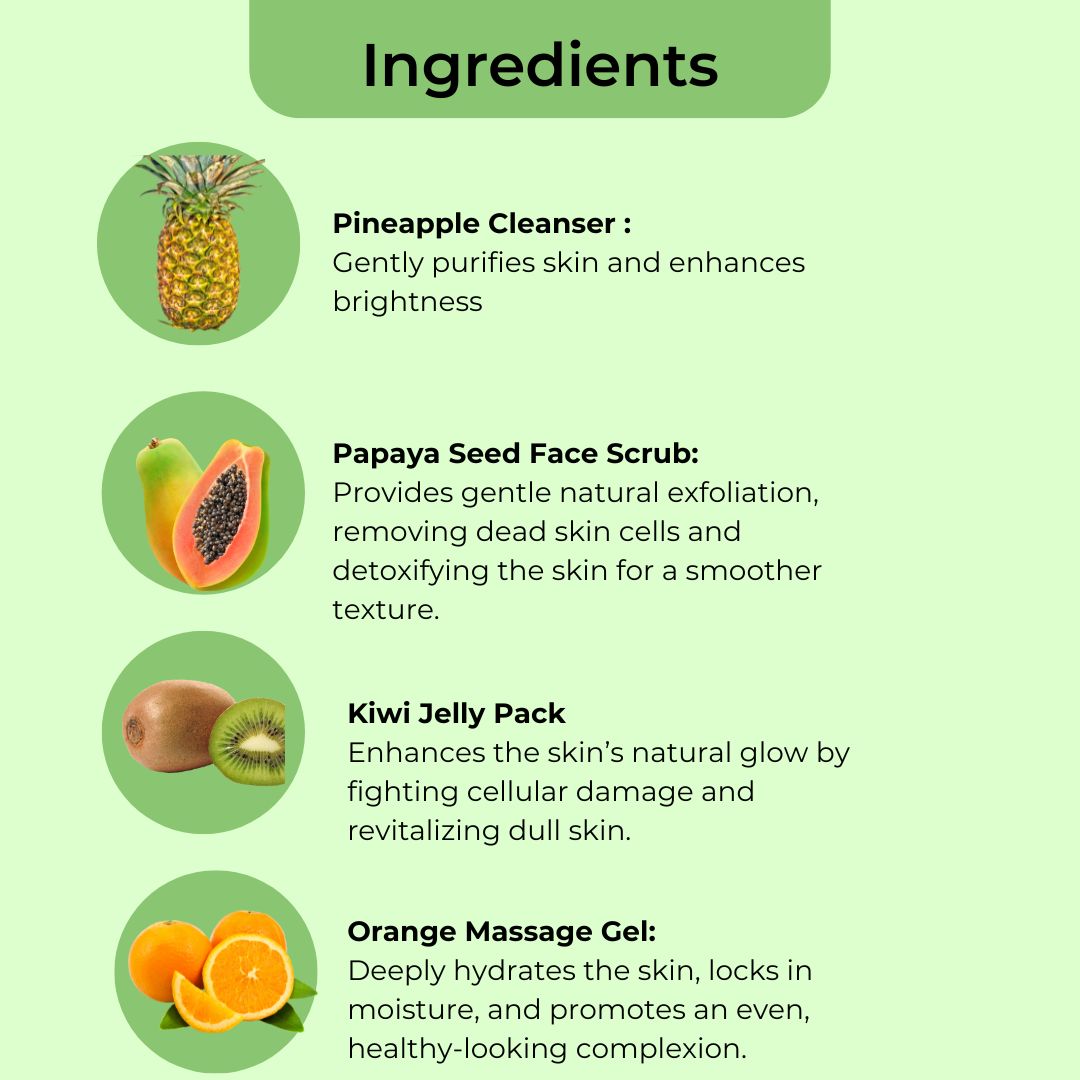 Fruitamins Advance facial Kit
