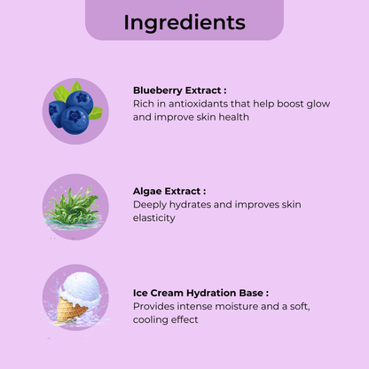 Ice Cream Berry Blast – 9 Steps Facial Kit
