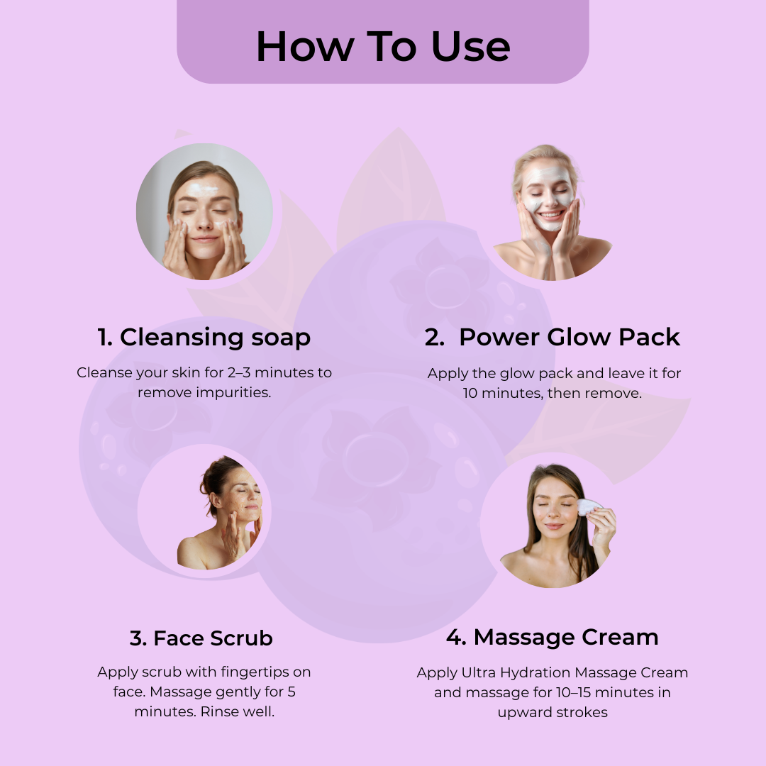 Ice Cream Berry Blast – 9 Steps Facial Kit