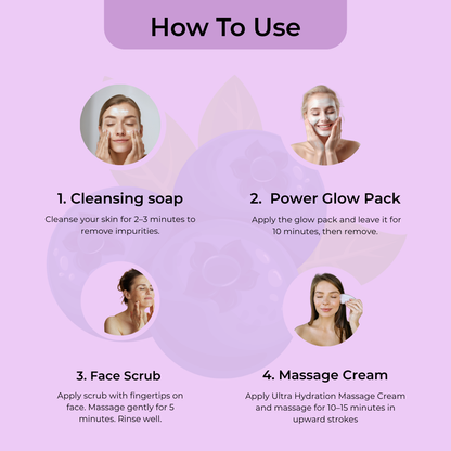 Ice Cream Berry Blast – 9 Steps Facial Kit