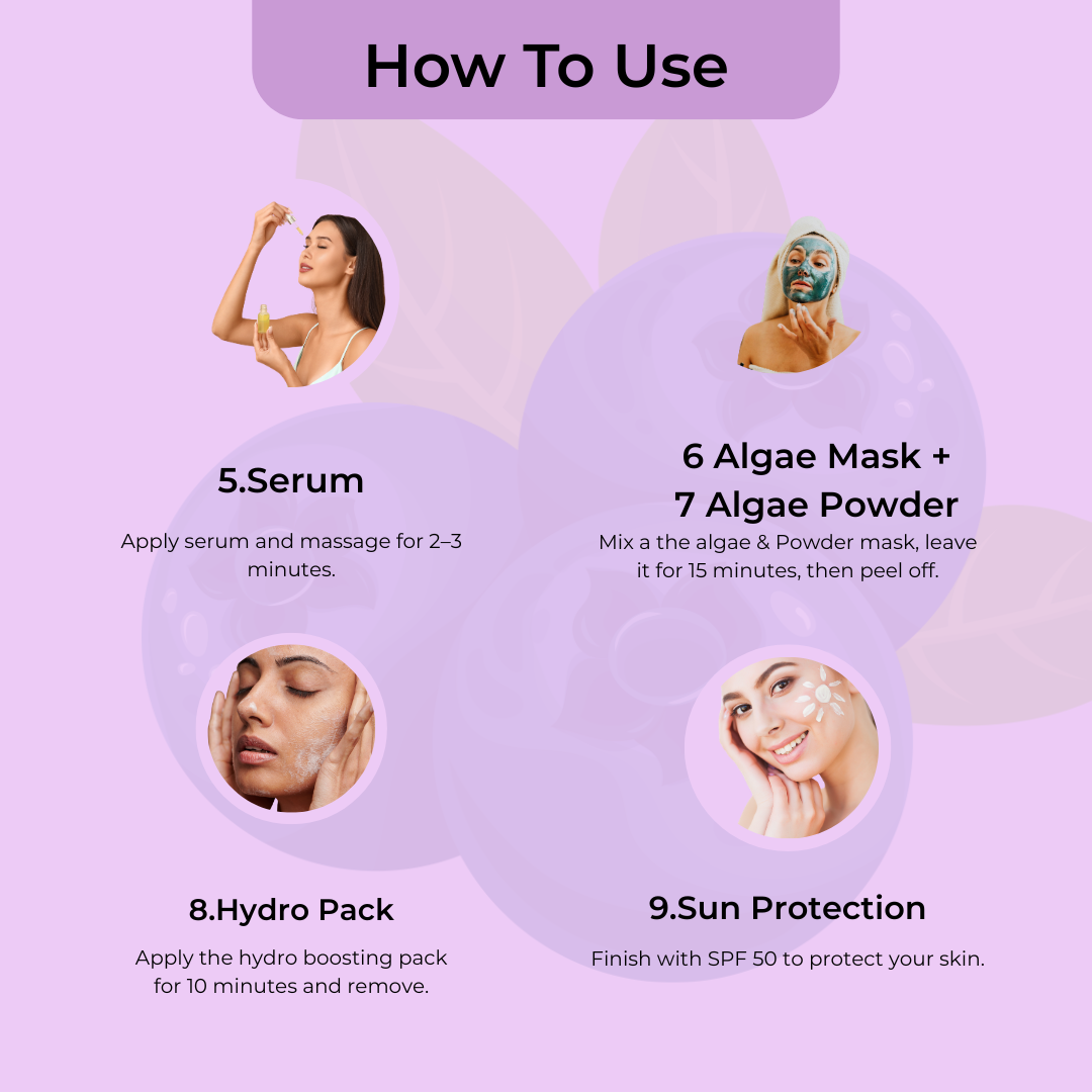 Ice Cream Berry Blast – 9 Steps Facial Kit