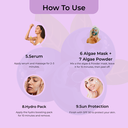 Ice Cream Berry Blast – 9 Steps Facial Kit