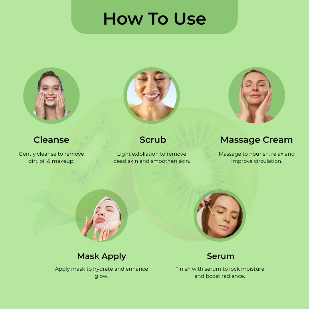 Kiwi Facial Kit Treatment