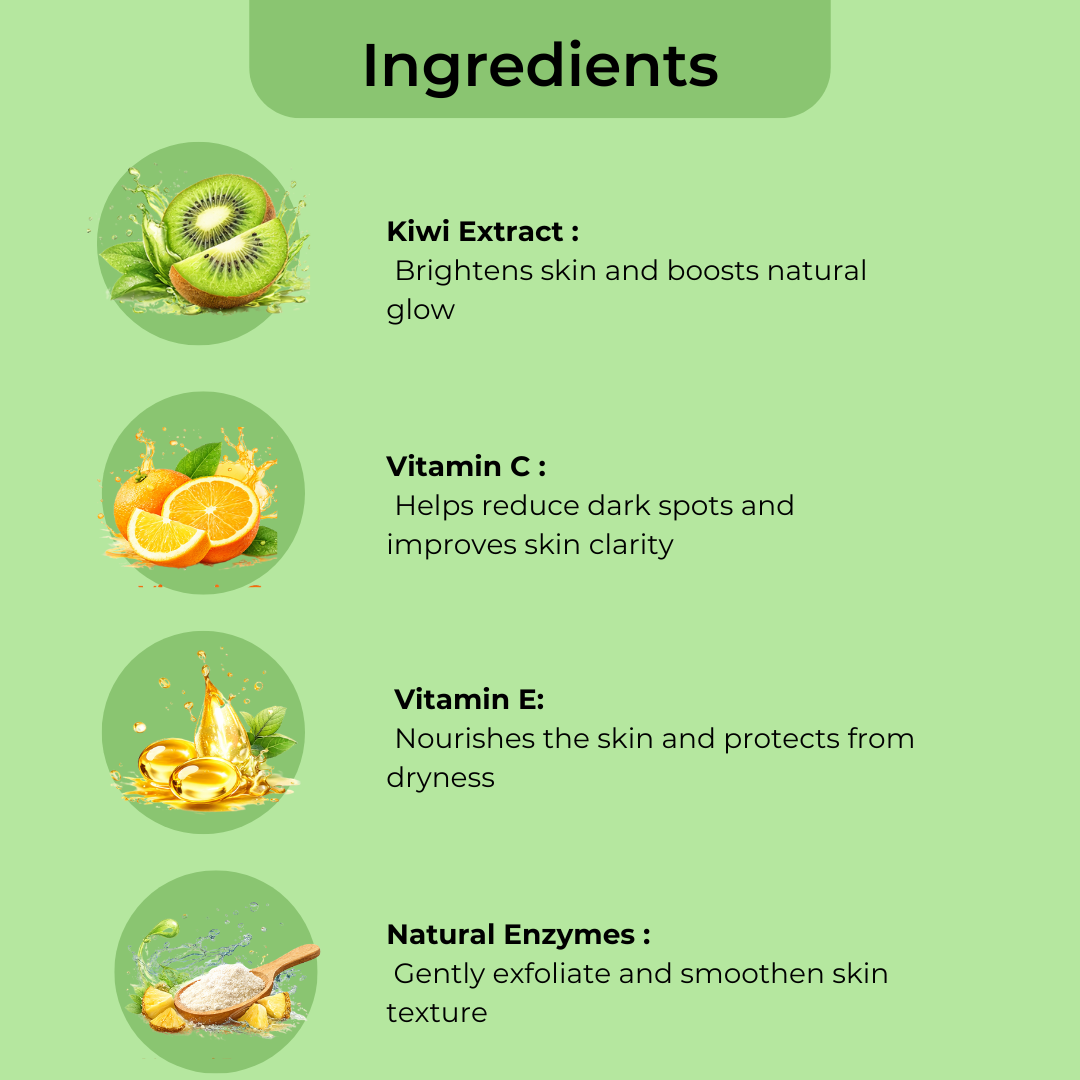 Kiwi Facial Kit Treatment