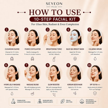 Korean Glass Bridal Facial Kit