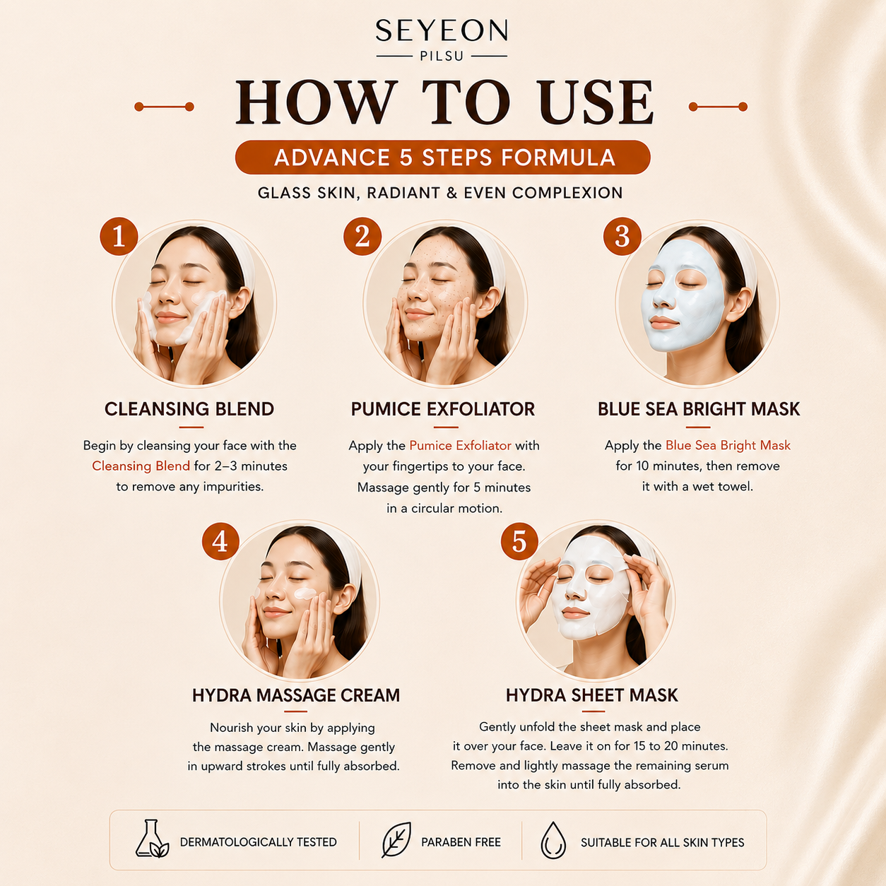 Korean Glass Deep Detox Cleanup - Facial Kit
