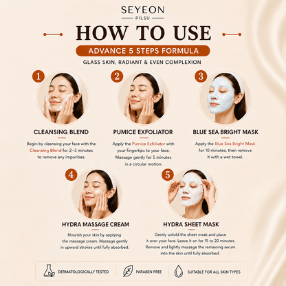 Korean Glass Deep Detox Cleanup - Facial Kit