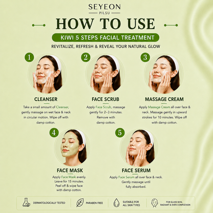 Kiwi Facial Kit Treatment
