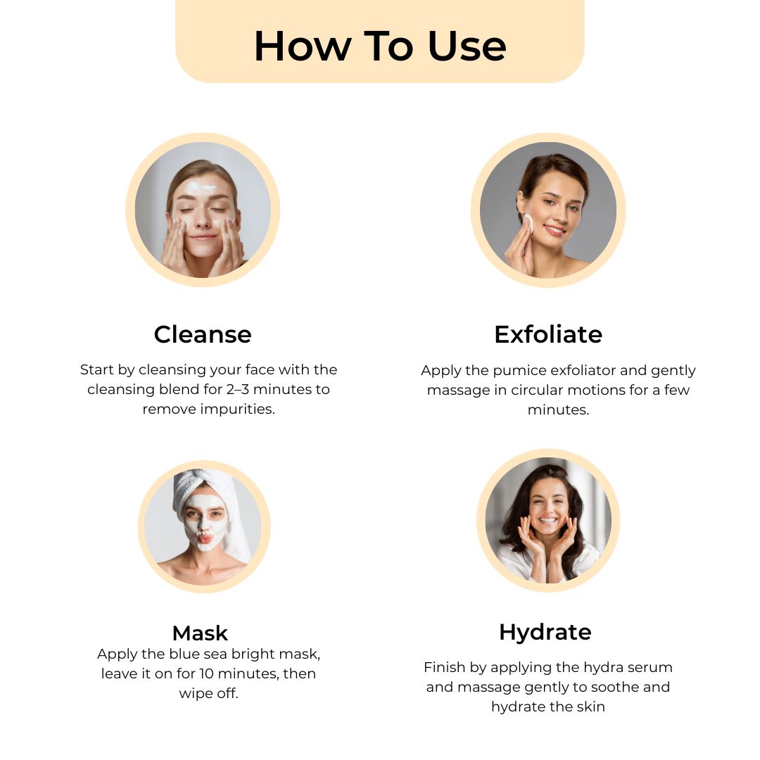 Korean Glass Deep Detox Cleanup - Facial Kit