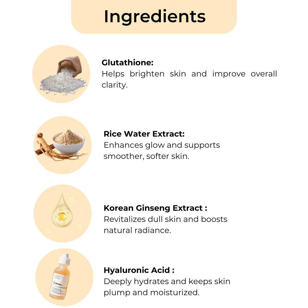 Korean Glass Deep Detox Cleanup - Facial Kit