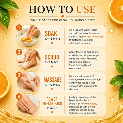 Vitamin C Manicure & Pedicure Kit